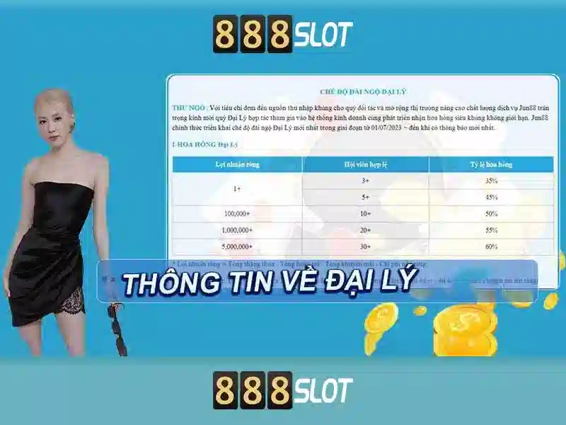 Đăng Nhập