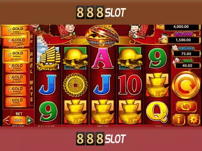 Giới thiệu về 888slot Giới thiệu về 888slot
