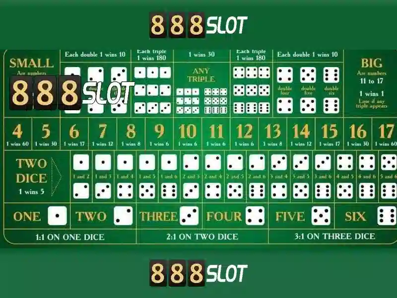 888slot - Nền tảng slot trực tuyến đáng tin cậy dành cho người chơi Việt 1 Đăng Nhập