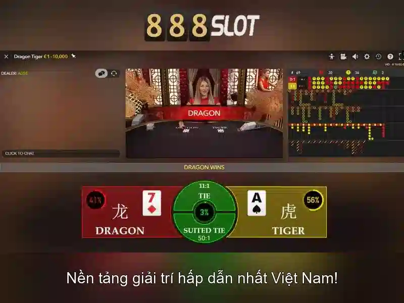 Danh mục trò chơi và trải nghiệm người chơi Danh mục trò chơi và trải nghiệm người chơi