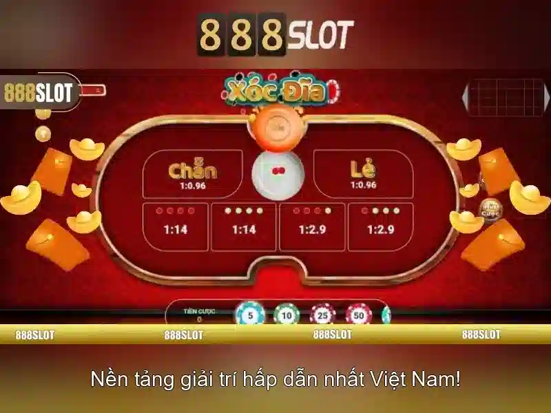 888slot – trải nghiệm slot trực tuyến tuyệt vời 1 Đăng Nhập